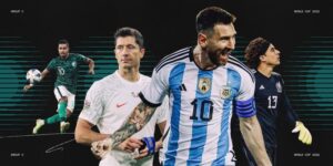 Các yếu tố chính ảnh hưởng đến Dự đoán bóng đá World Cup