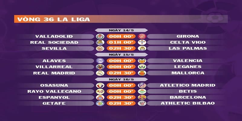 Kinh nghiệm tận dụng lịch thi đấu La Liga khi chơi kèo bóng đá