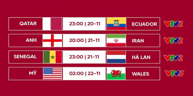 Phân tích một số cặp đấu đáng chú ý trong Lịch thi đấu World Cup