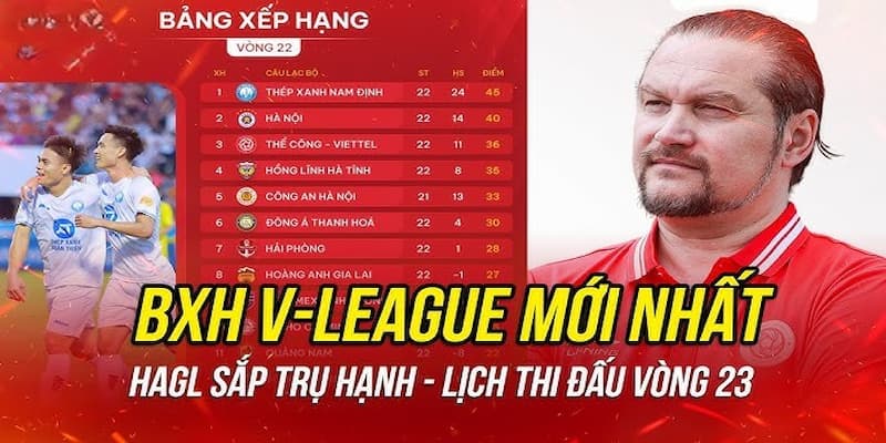 Phân tích xu hướng từ bảng xếp hạng V-League trong kèo bóng